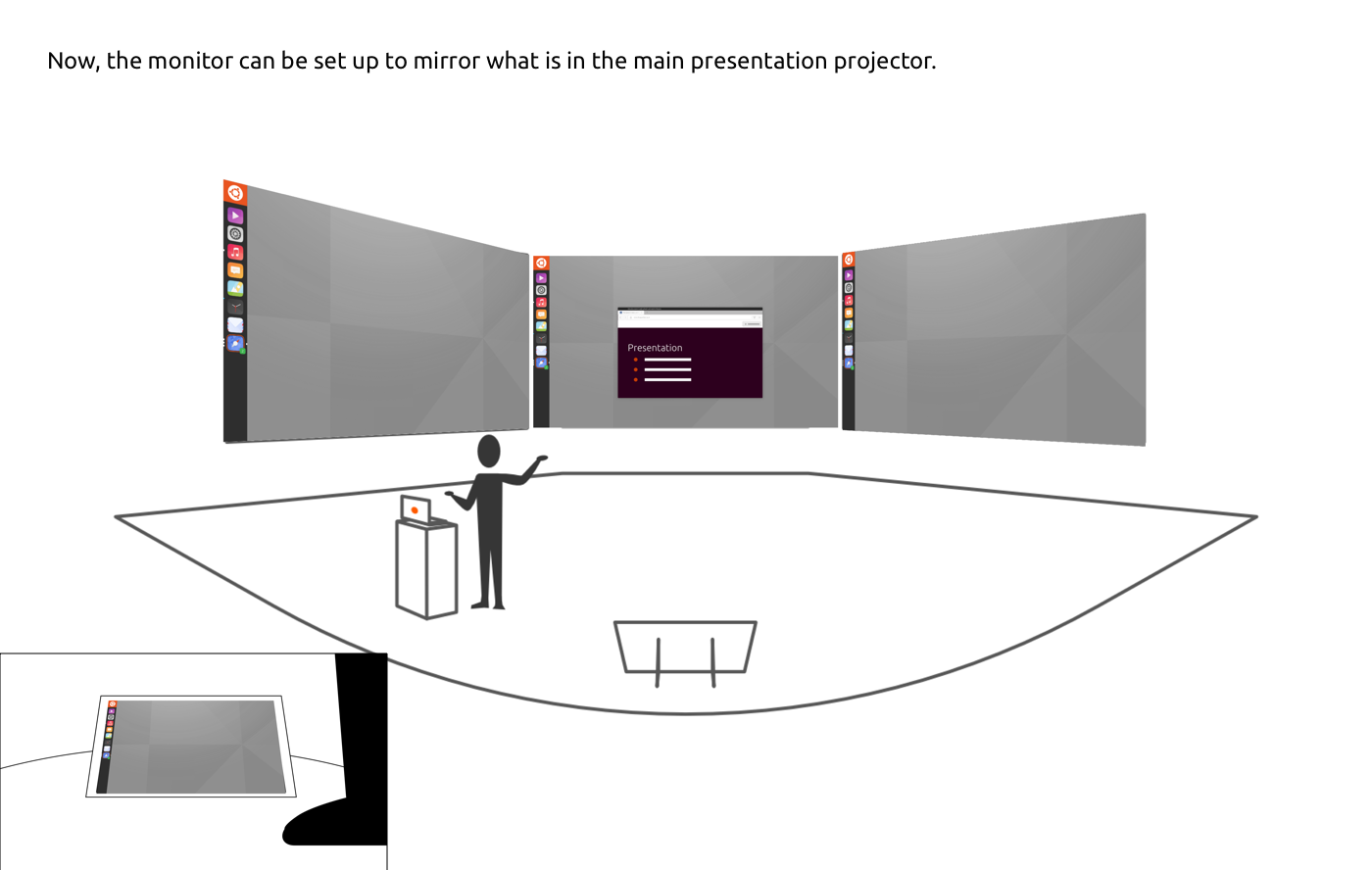 10 Ubuntu Sequence