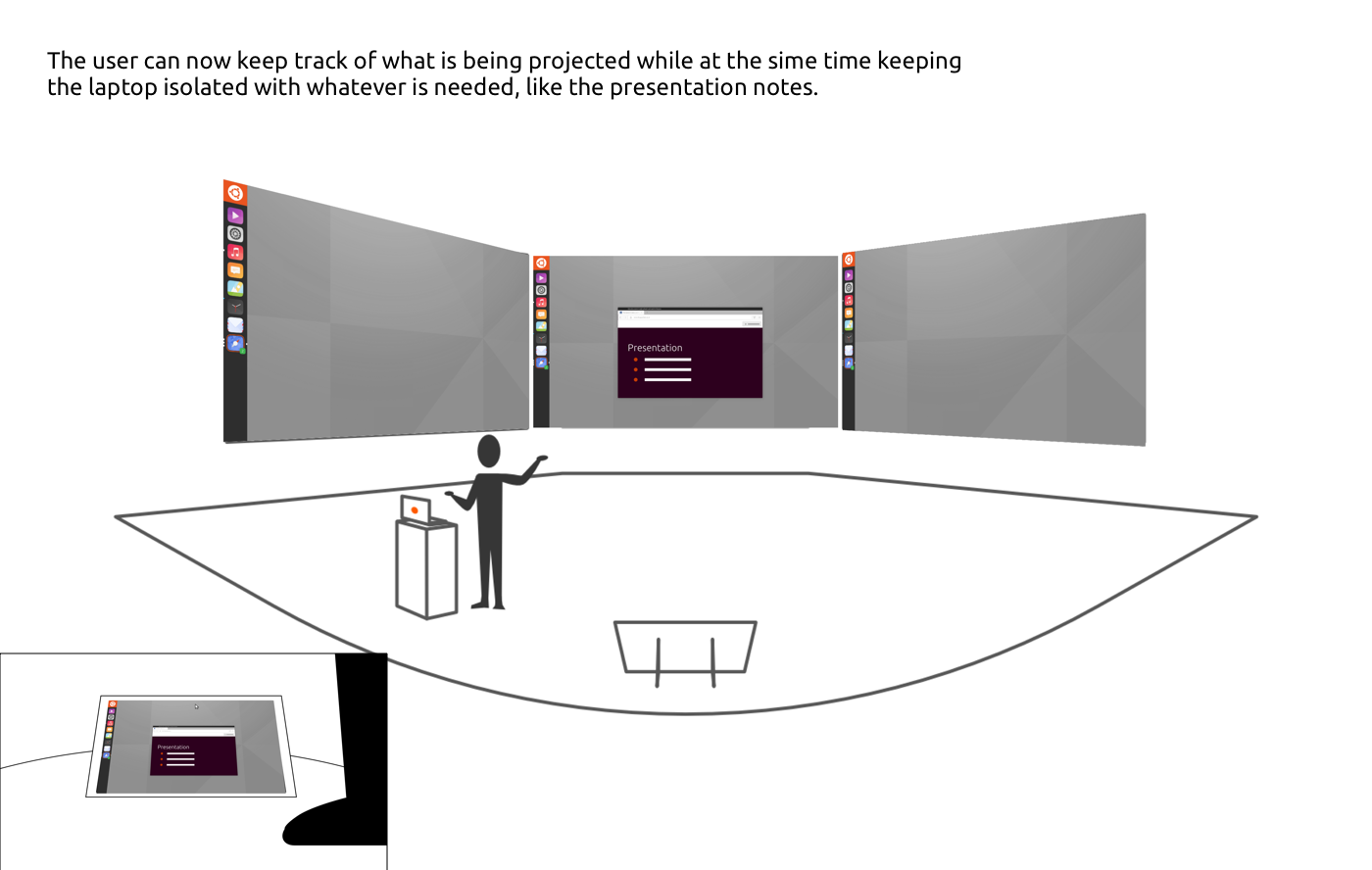 18 Ubuntu Sequence