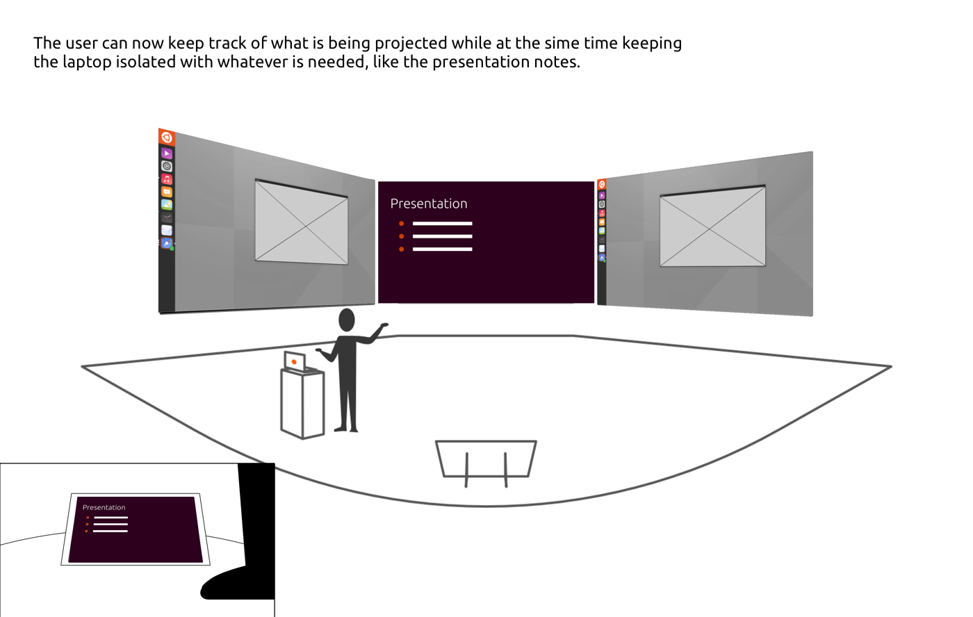 19 Ubuntu Sequence