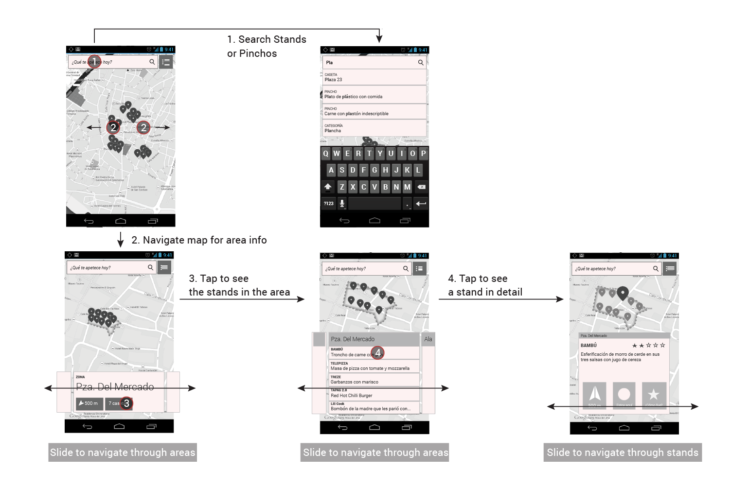 Interaction design
