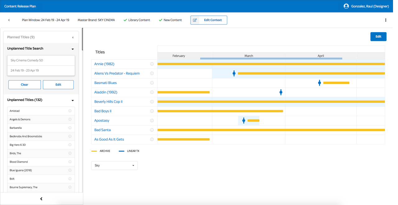 Original planning and scheduling tool