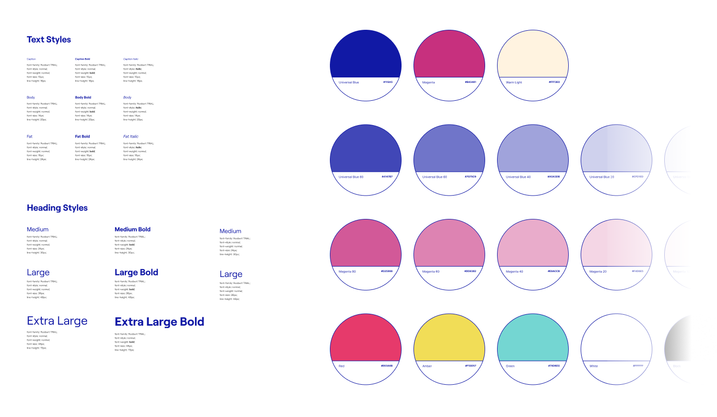 04_Stylesheet