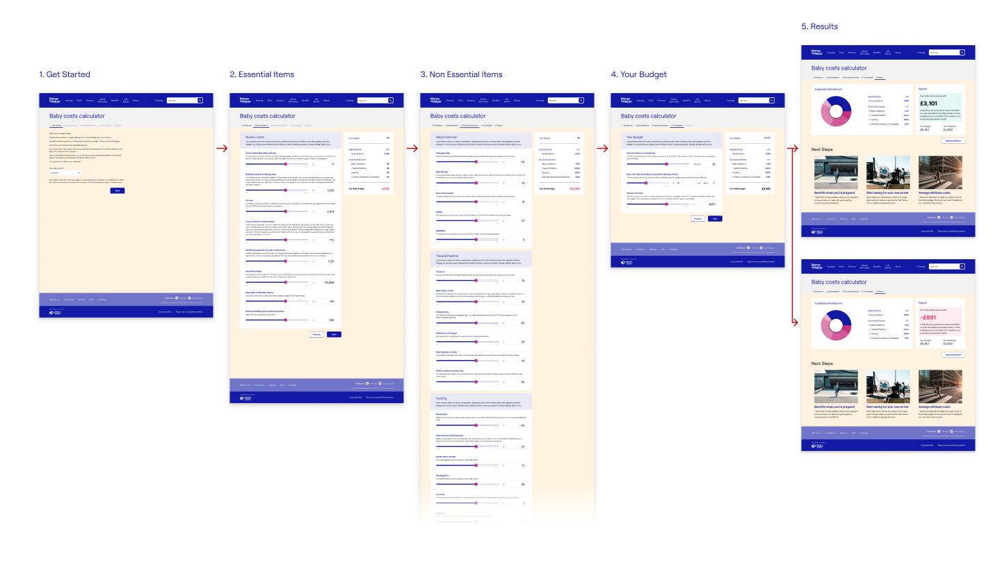 08_BCC user flow